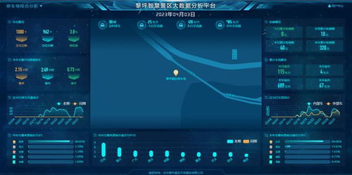 黎坪景區榮獲漢中市智慧示范景區稱號，票務服務全面升級